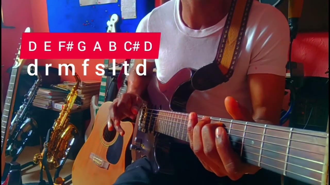 Beginners simple chords progression D major 