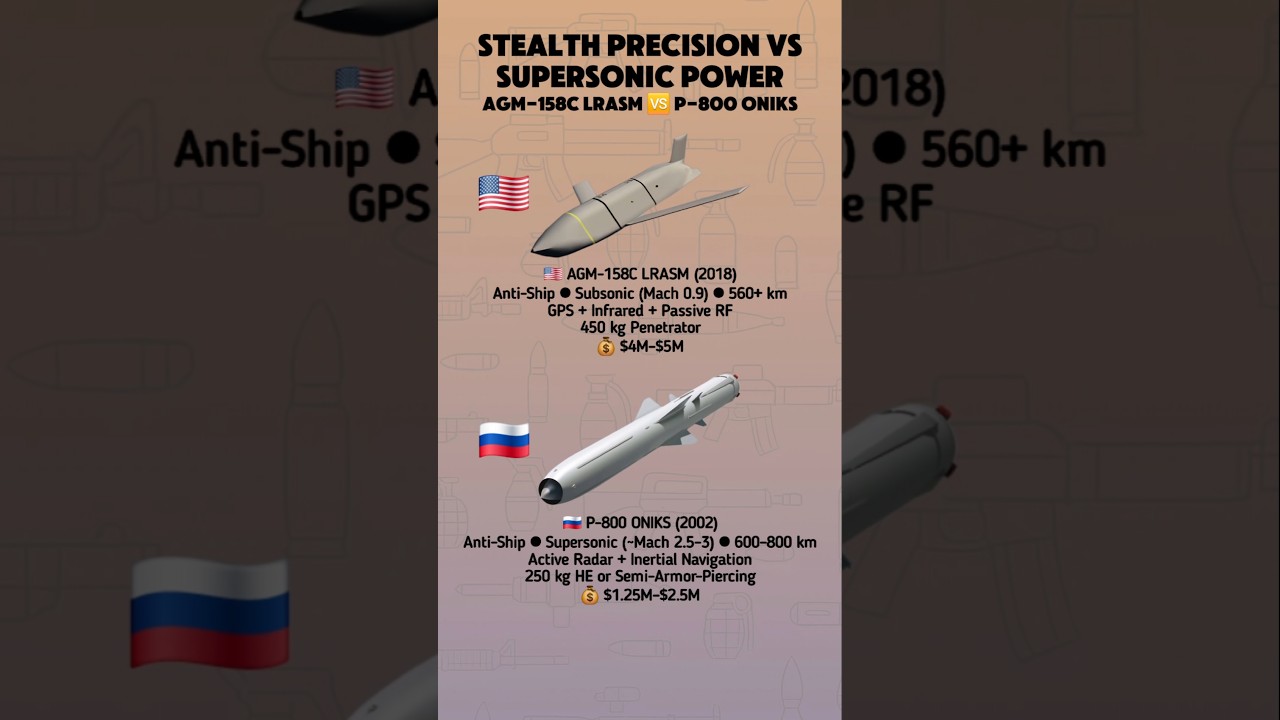 AGM-158C LRASM vs P-800 Oniks | Supersonic vs Stealth Missile Comparison