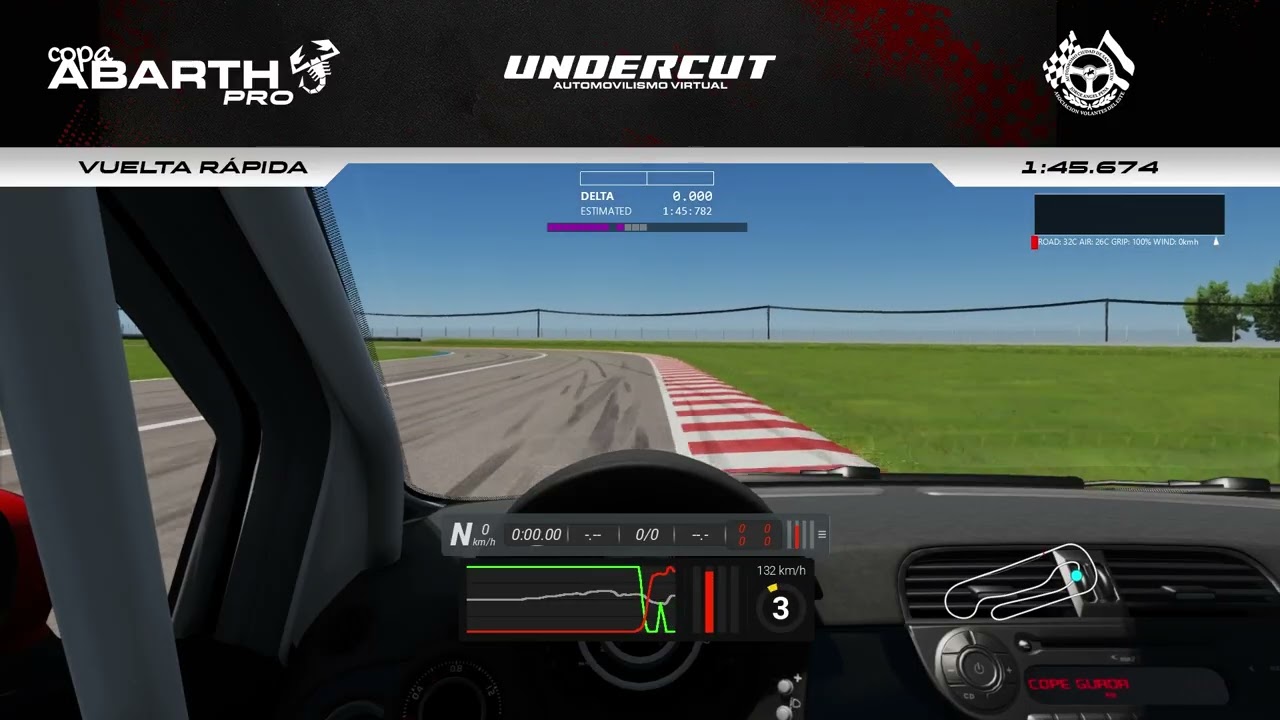 UC | Copa Abarth PRO | Vuelta Rápida | José Ángel Pena, San Martín, Mendoza | T1 2026