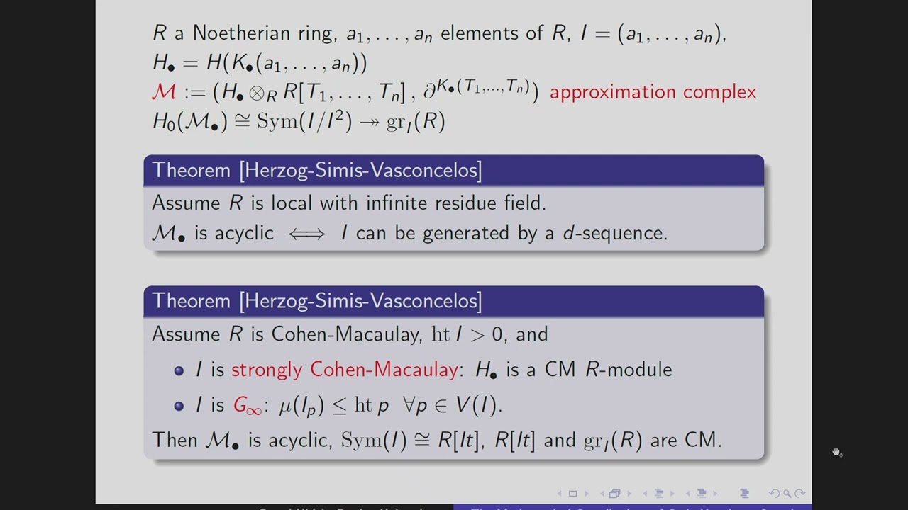 The Mathematical Contributions of Craig Huneke: a Sampler