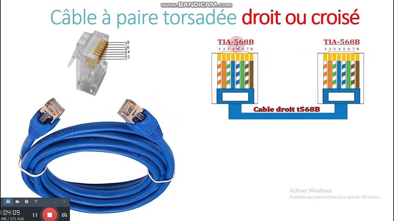 Vidéo 3 TP1 Cable droit et croisé