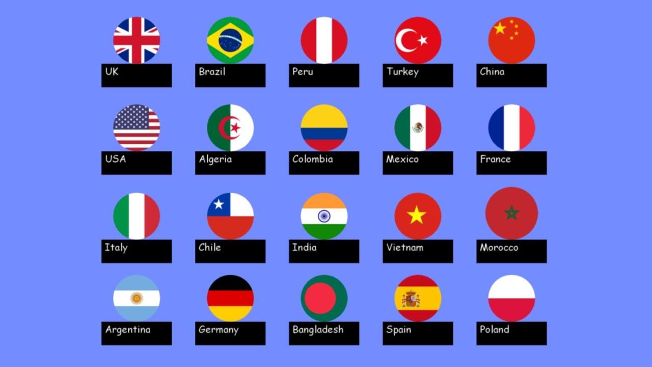 20 Country Marble Race Elimination