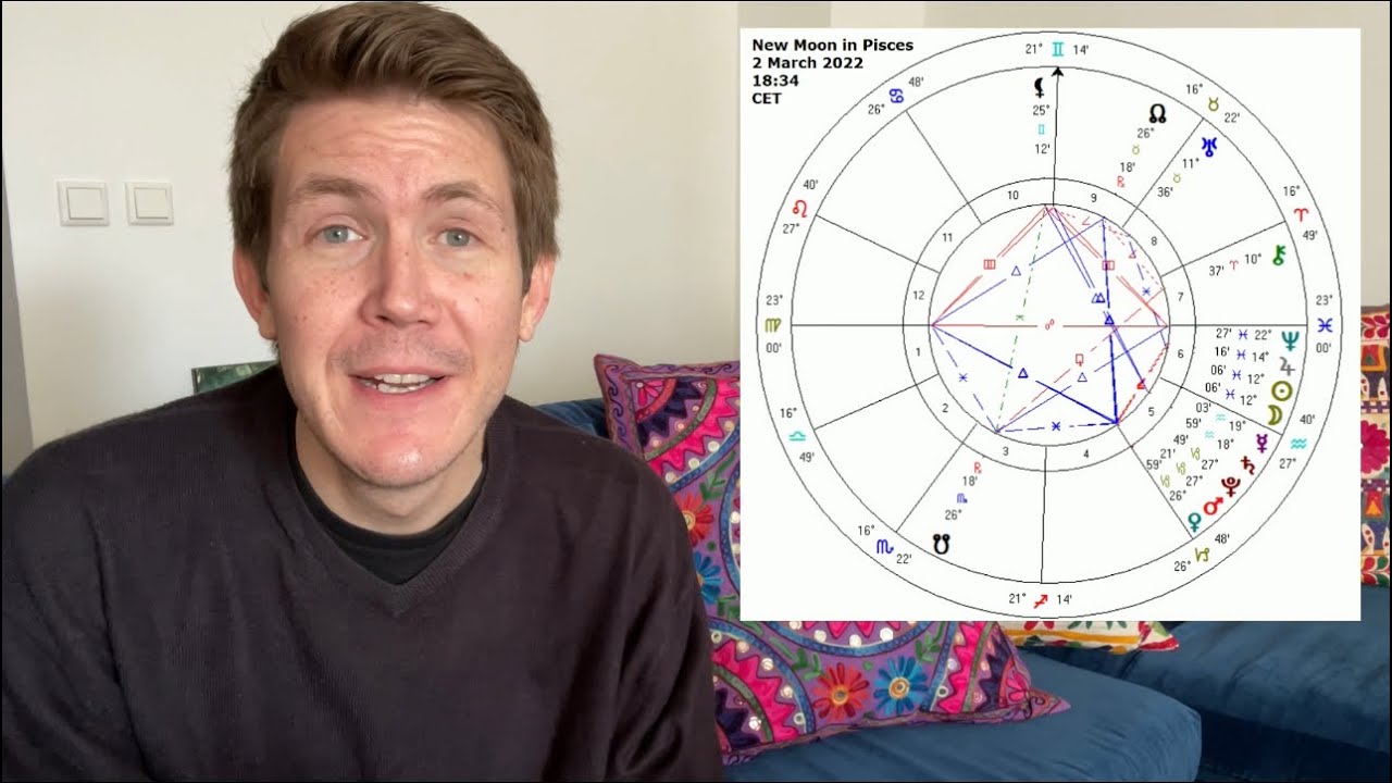 Magnify your soul! New Moon in Pisces ♓️ 2 March 2022 🌚 Your Horoscope with Gregory Scott