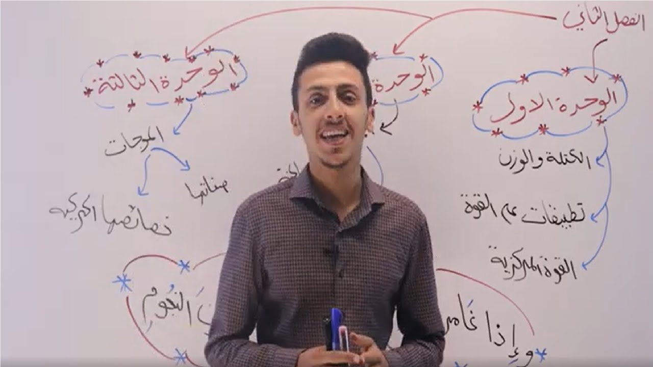 فيزياء العاشر الفصل الثاني : الدرس الاول الكتلة والوزن | الحصة 1