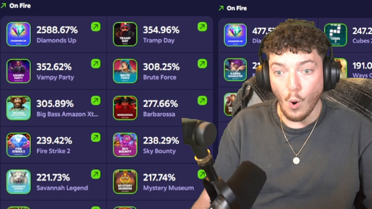 I tried the BEST RTP SLOTS and made PROFIT!