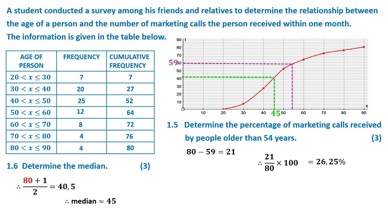 Statistics Grouped Data