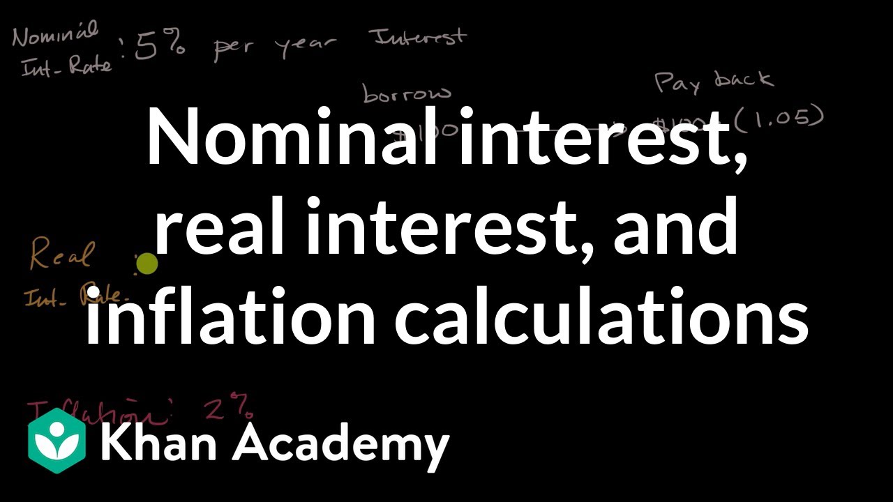 Расчет номинальных и реальных процентов, а также инфляции | AP Macroeconomics | Khan Academy