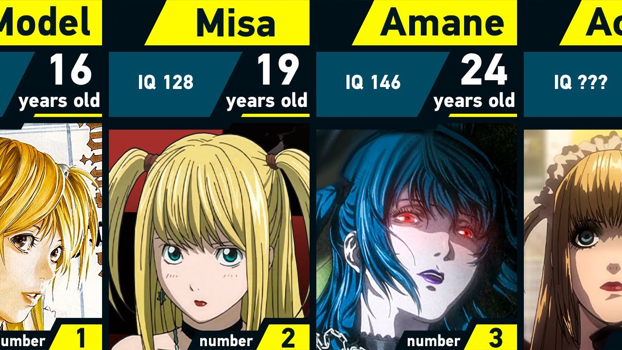 The Evolution of Misa Amane in Death Note