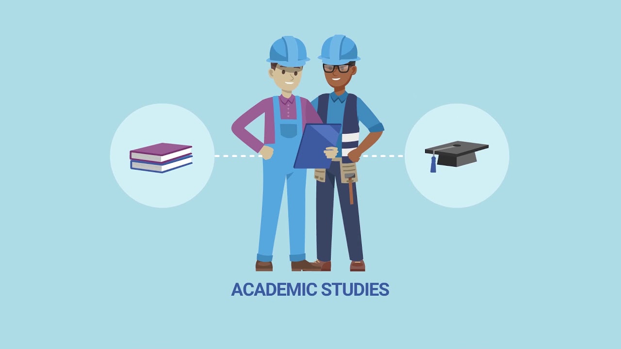 Co-operative Education