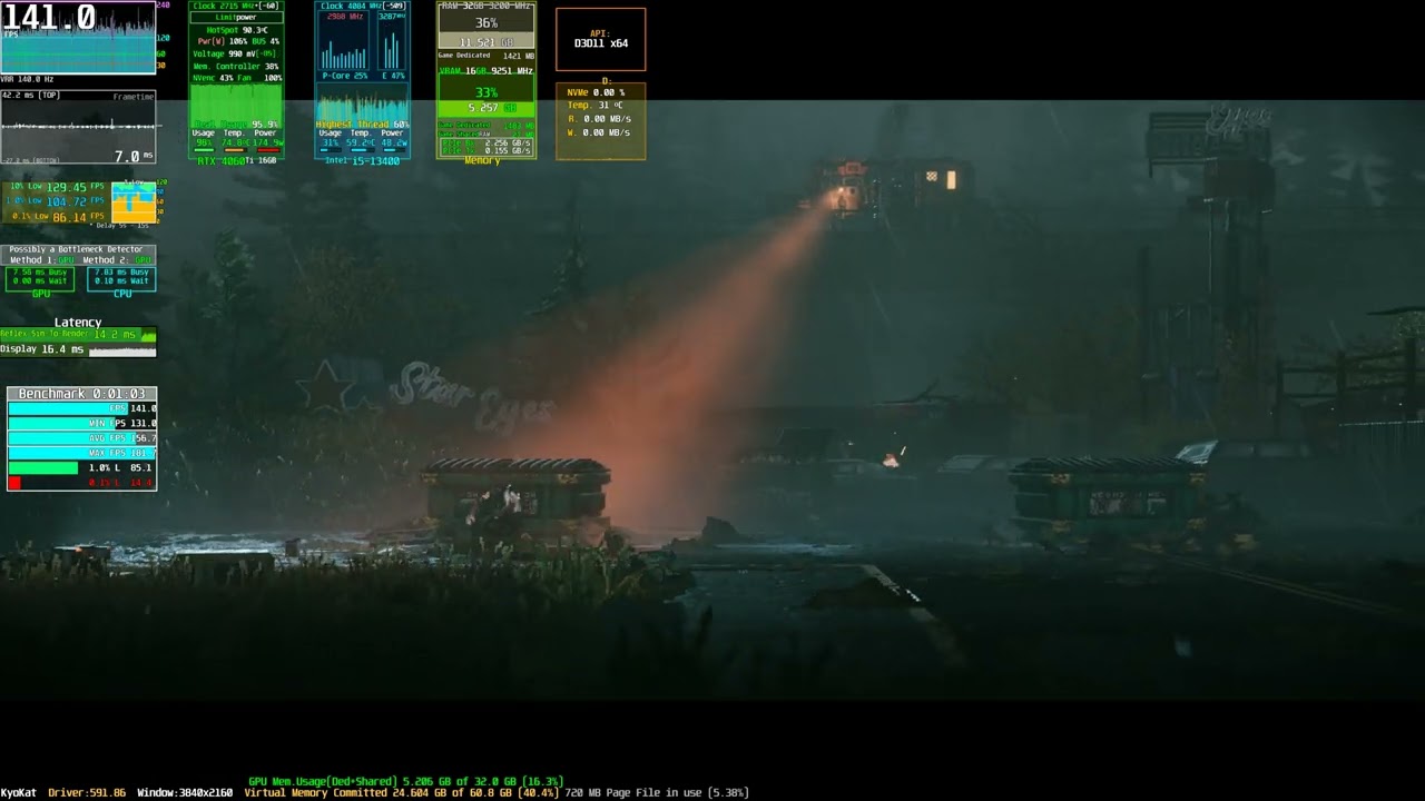 [4K] REPLACED PC Gameplay Performance RTX 4060 Ti Benchmark