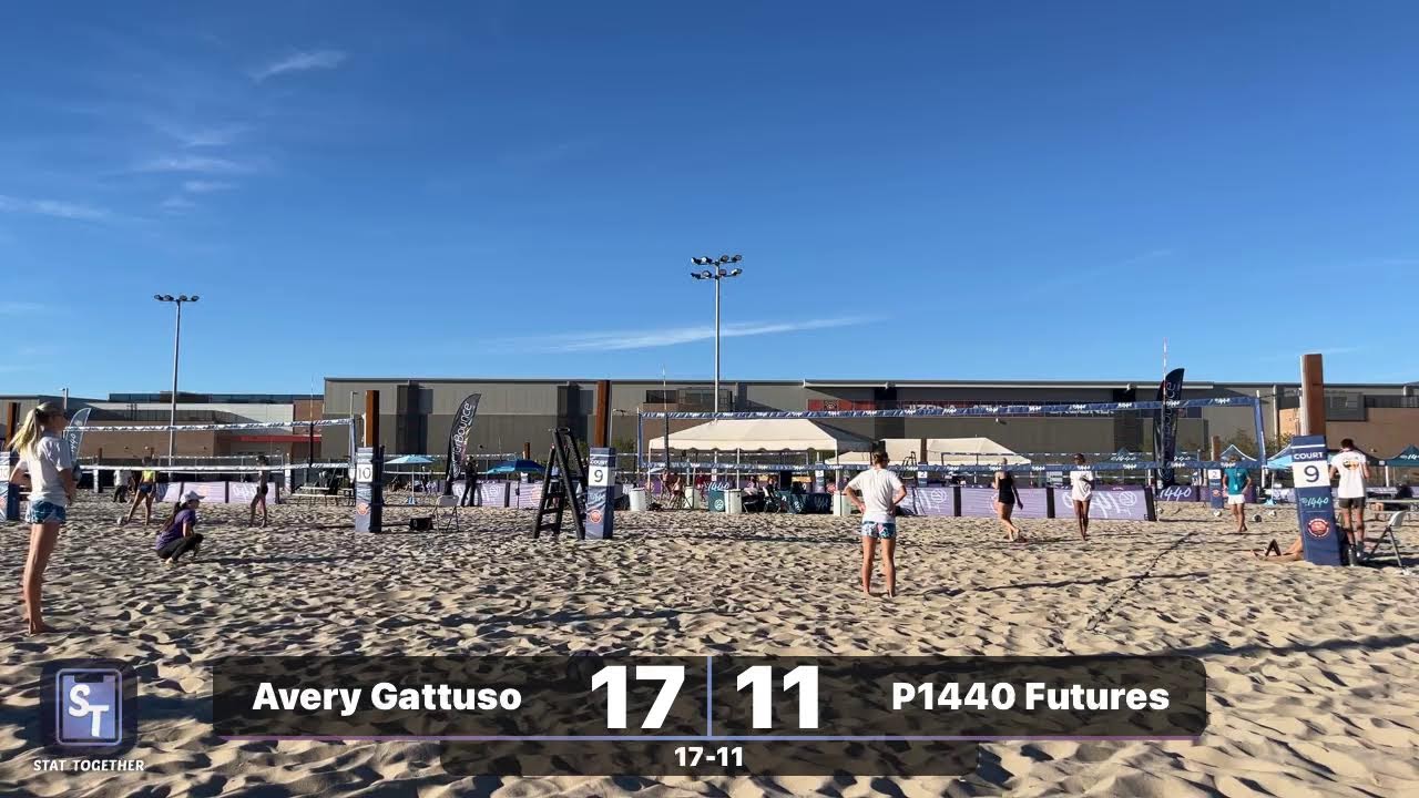 Avery Gattuso (Dune) vs P1440 Futures Silver Bracket 3
