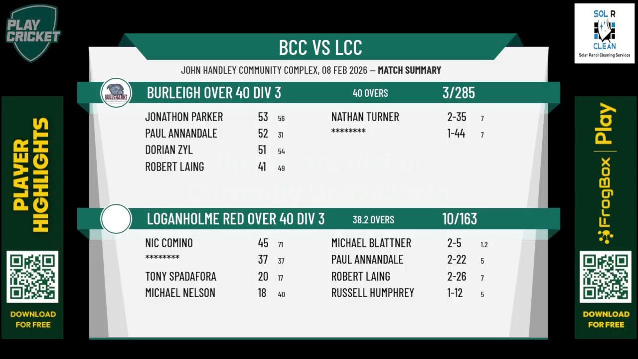 Burleigh Over 40 Div 3 v Loganholme Red Over 40 Div 3