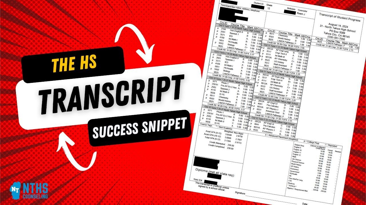 NTHS Success Snippets: Understanding The High School Transcript