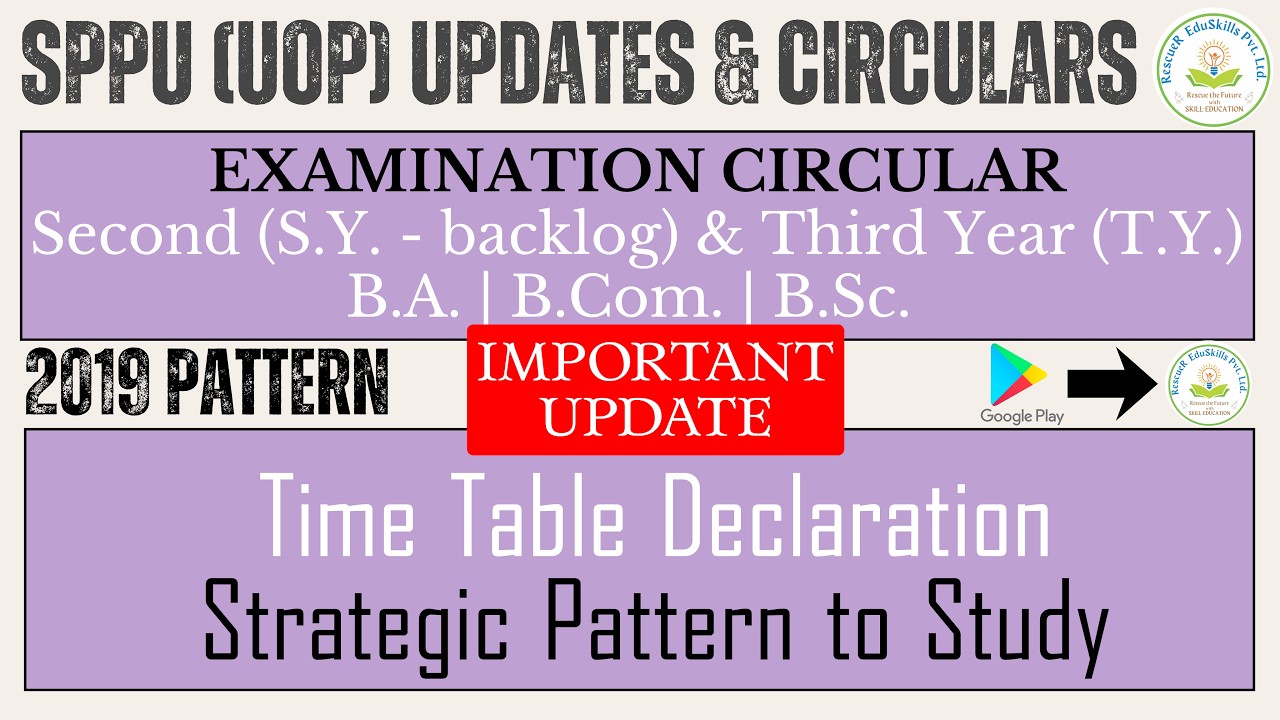 SPPU Exam Circular 2026 Explained | Backlog & TY Exam | Rules + Strategy | Pune University (UoP)