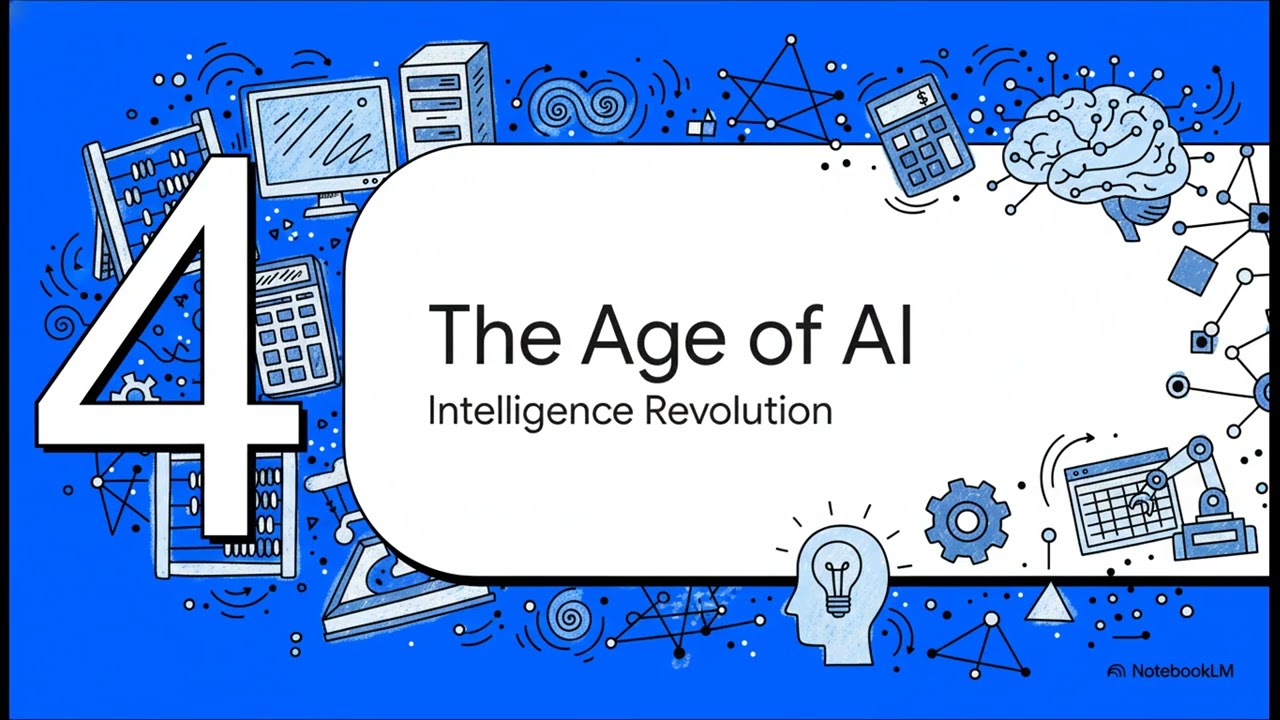 The Evolution of Accounting Technology