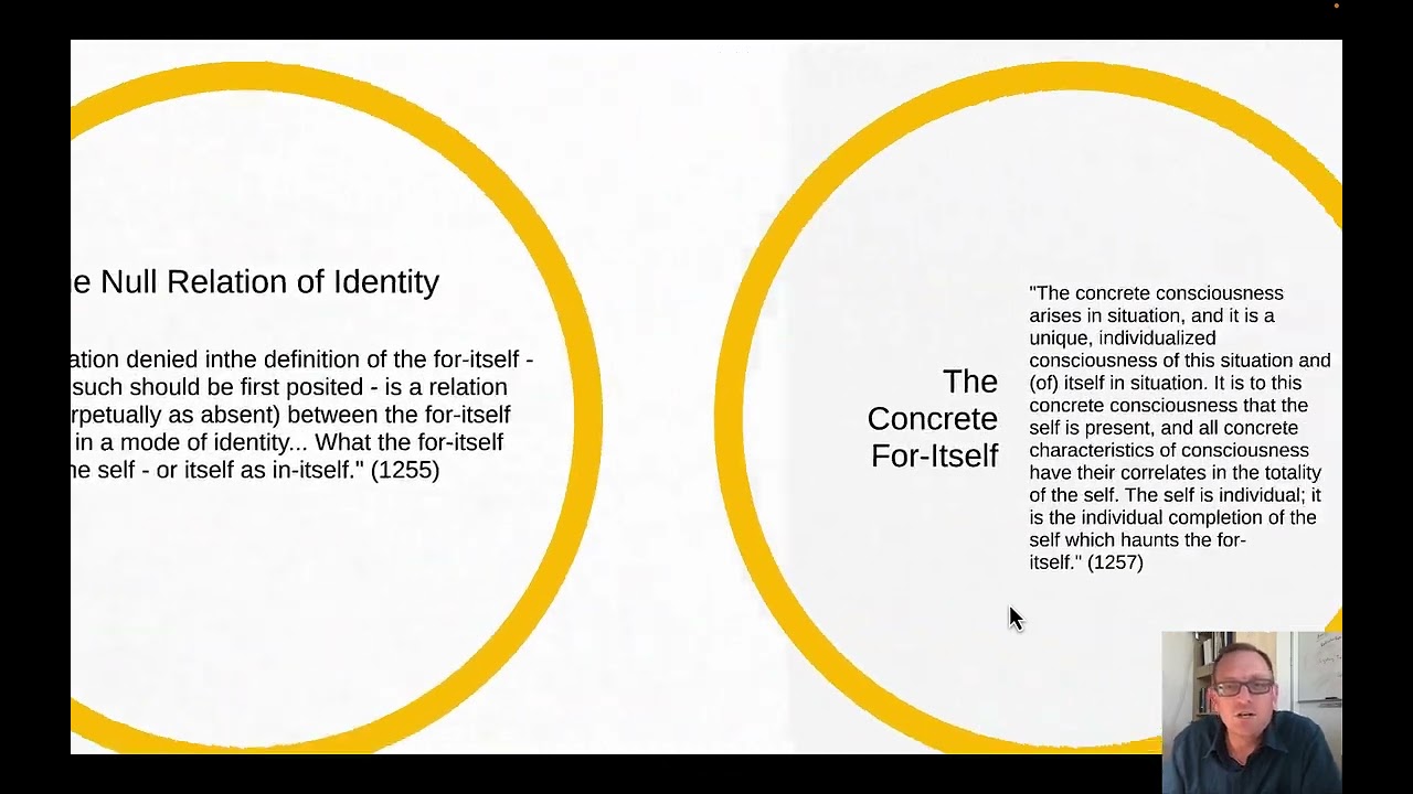 Jean-Paul Sartre:  Being & Nothingness III