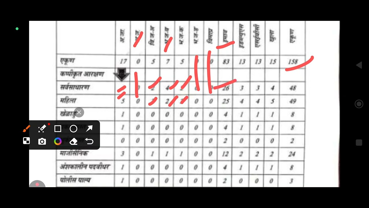 Palghar police bharti advertisement 2025