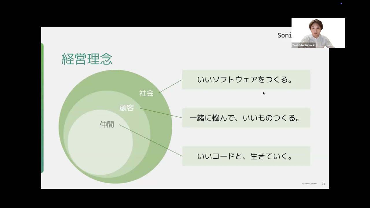 ソニックガーデン会社説明会（2025年1月29日開催）
