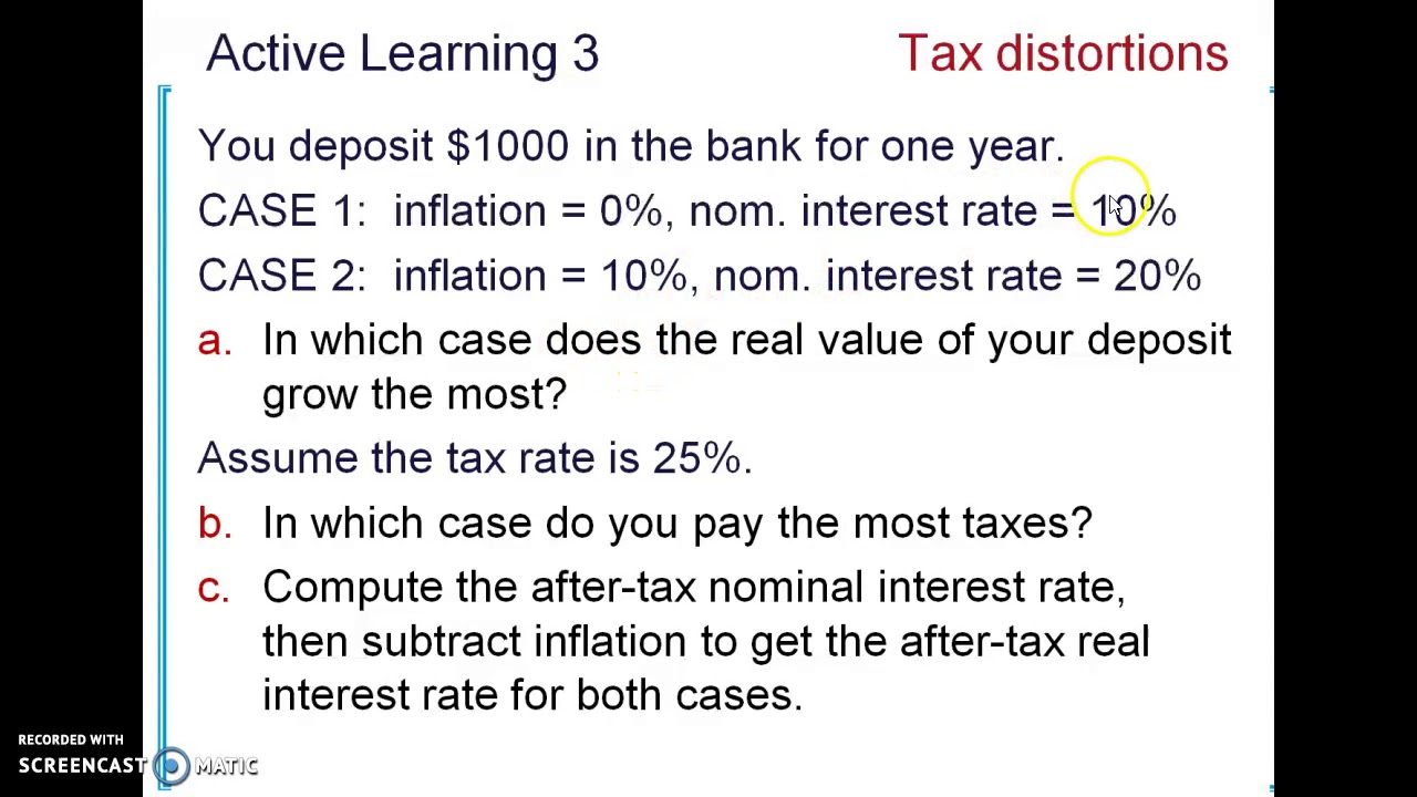 Tax Distortions