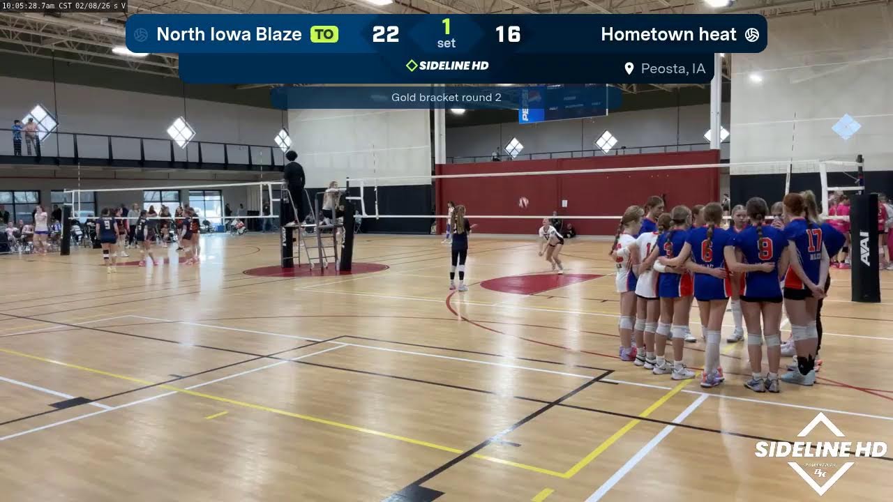 North Iowa Blaze @ Hometown heat (2026.02.08)