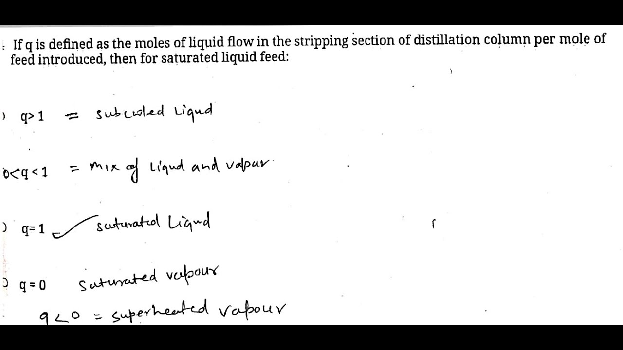 IOCL Vaccancy 2026 Mass Transfer 50 PYQ Detail Explanation For Chemical Diploma 