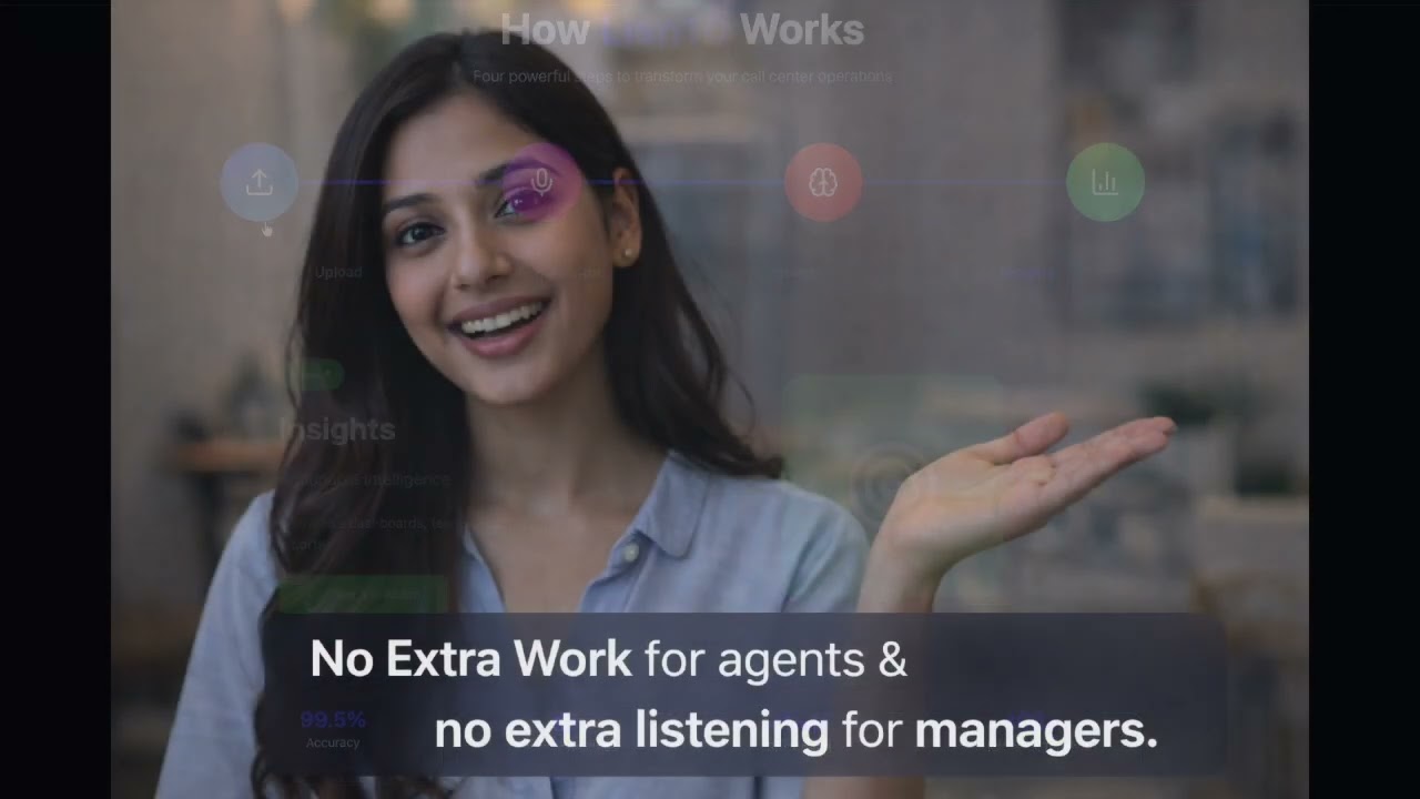 🚀 Lisn10 Demo | Turn Sales Calls into Actionable Insights
