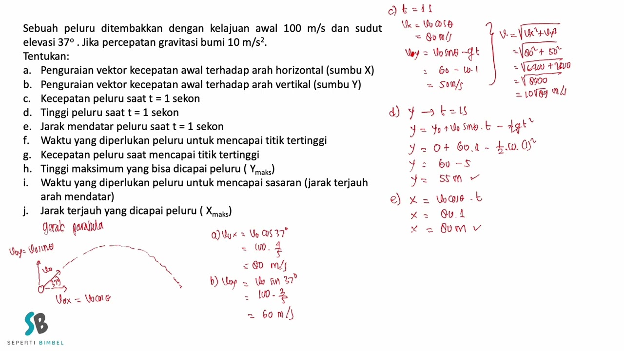 Sebuah peluru ditembakkan dengan kelajuan awal 100 m s dan sudut elevasi 37o   Jika percepatan gravi