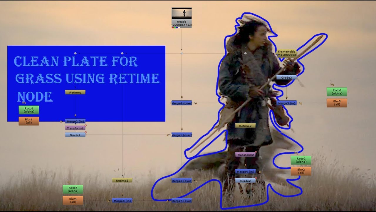 Nuke Tutorial: How to create clean plate for grass using Retime Node|| Retime Node [HINDI] class _15