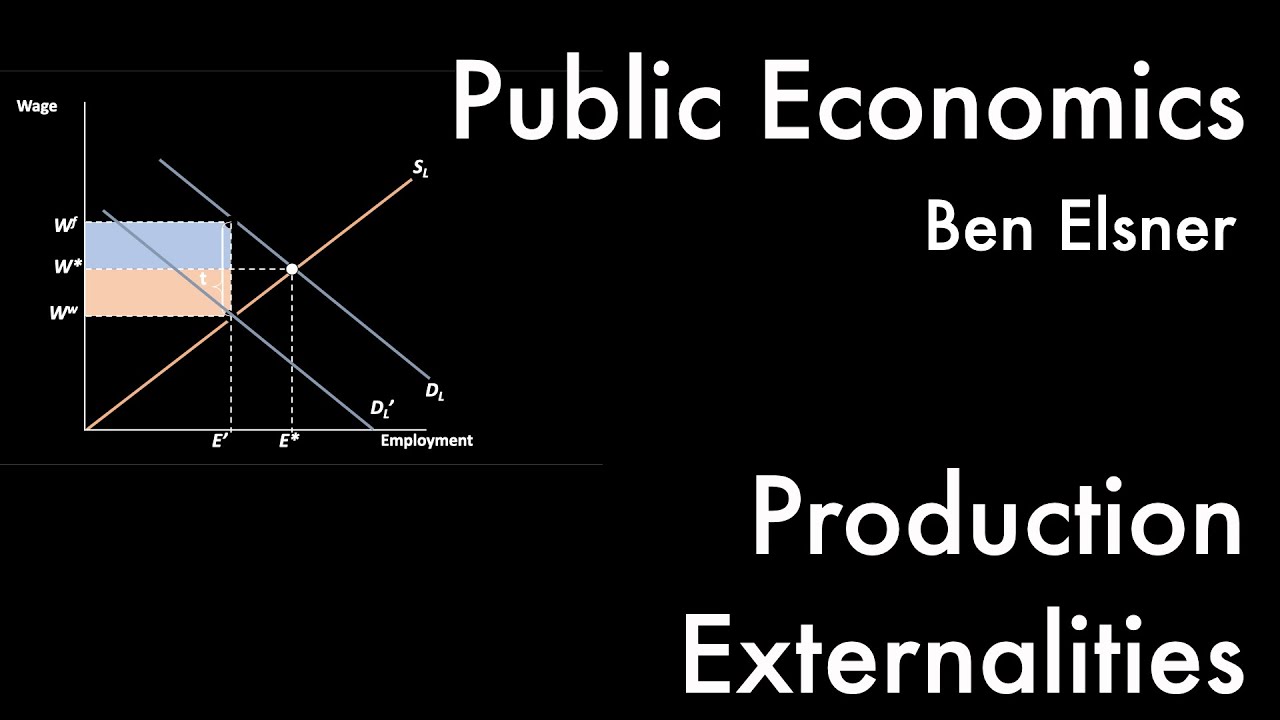 Production Externality -- Public Economics III, 5/12
