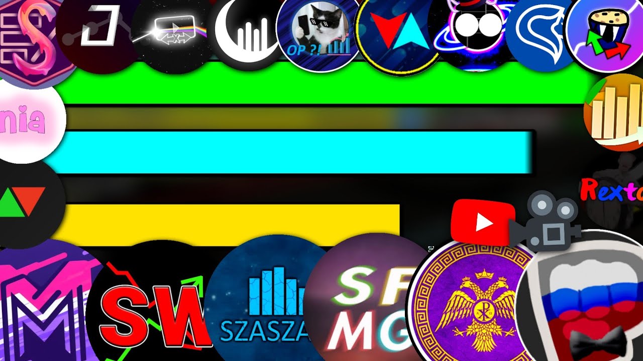 Stats Creators Favorite Channels: YouTube History Visualized