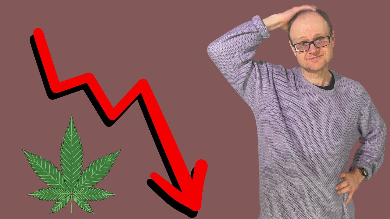 Aurora cannabis 98% loss since December 2019.