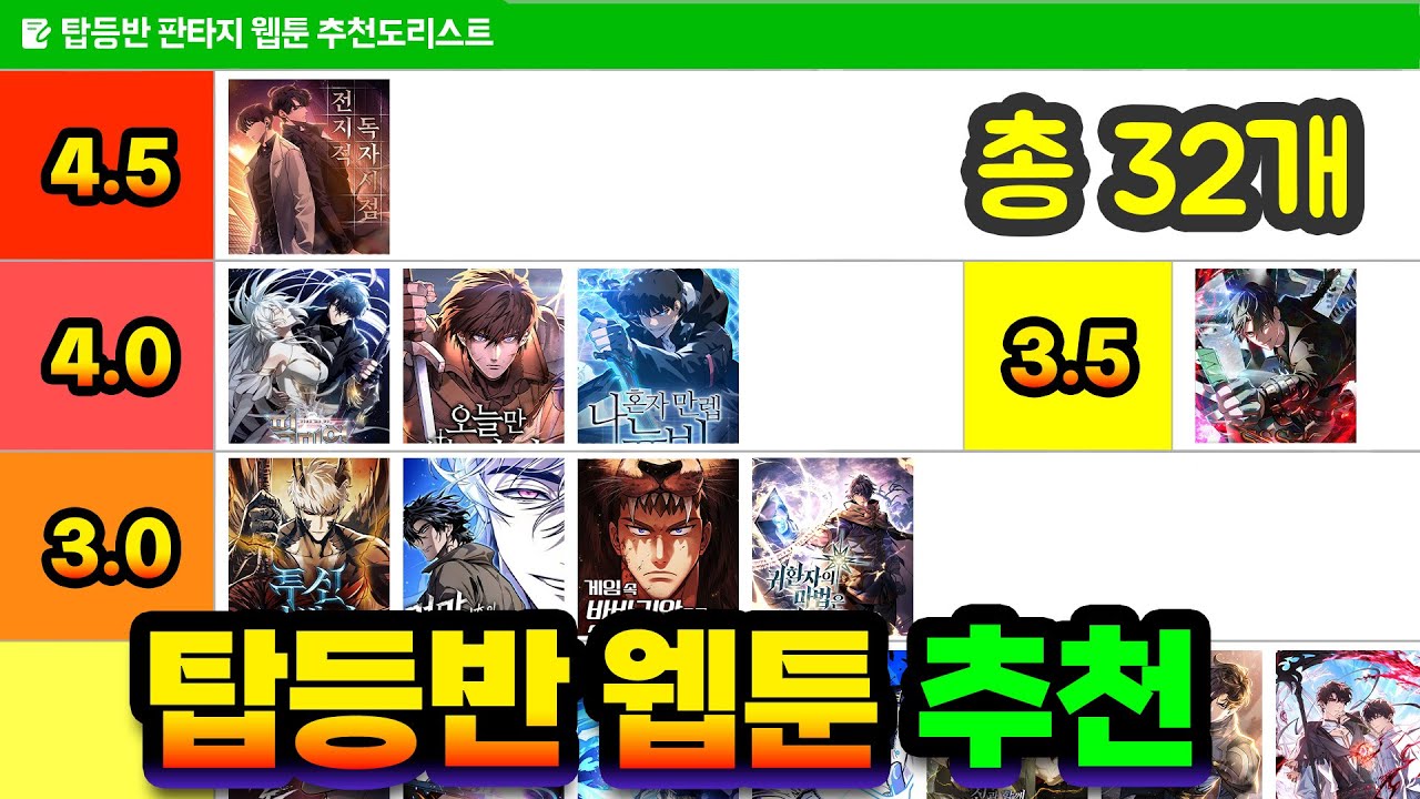 [내가 보려고 만든] 탑등반 판타지 웹툰 32선 추천도리스트