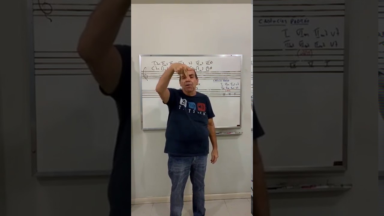 Como Prever o Próximo Acorde da Música