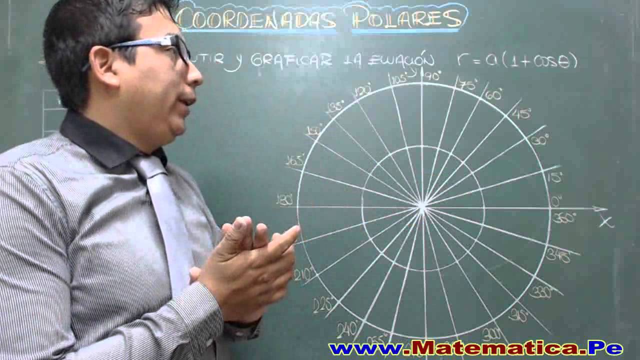 TRAZADO DE CURVAS EN COORDENADAS POLARES-LA CARDIOIDE - EJERCICIO RESUELTO