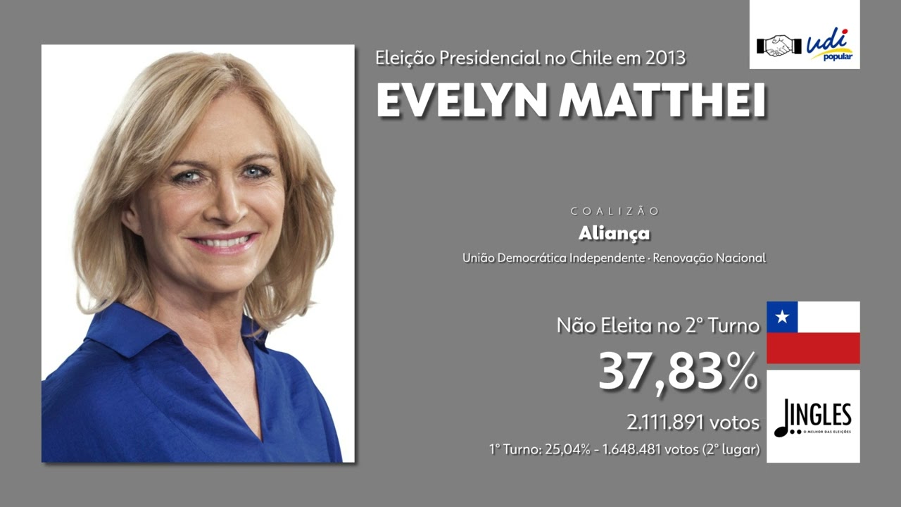 #JinglesPeloMundo: 
