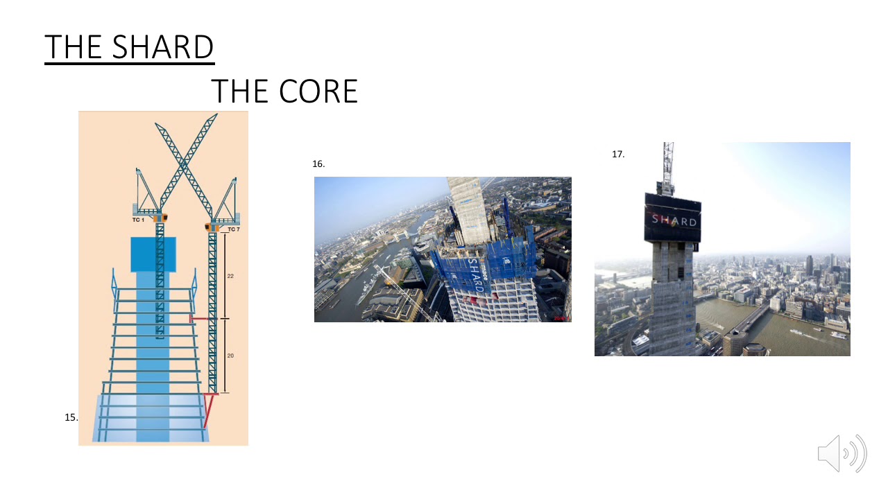 The Shard Project