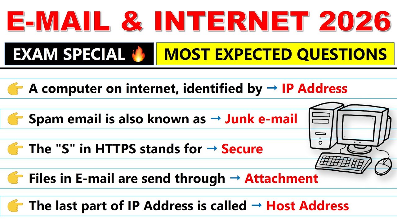 Top 75 Email & Internet MCQs | Most Important Questions for All Competitive Exams