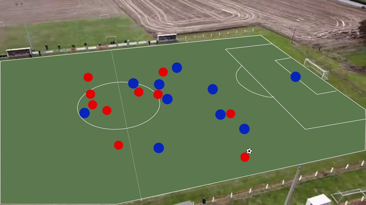 Importance of exploiting the space behind defence