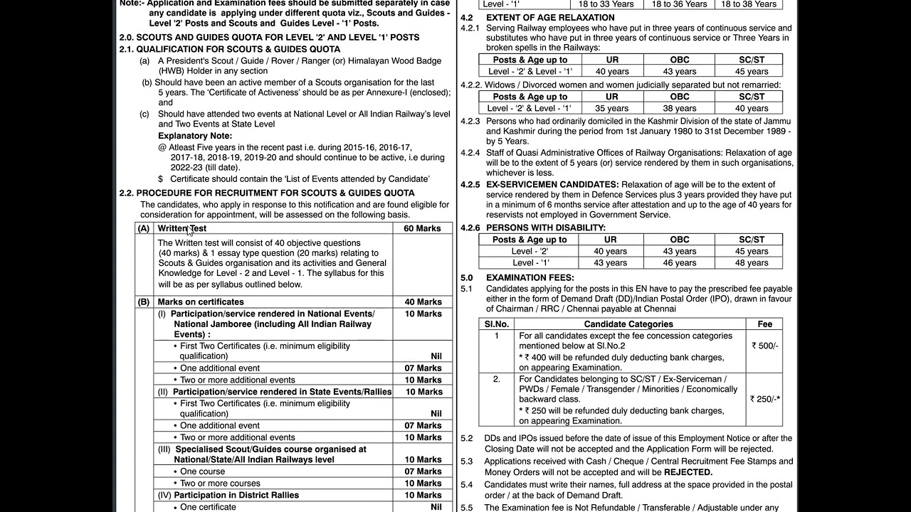 Southern Railway Level 1 & 2  Post  for Scouts & Guides   | AIM Career #aimcareer