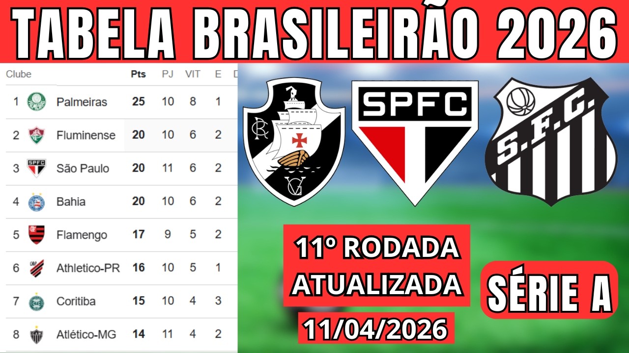 TABELA CLASSIFICA&Ccedil;&Atilde;O DO BRASILEIR&Atilde;O 2026 - CAMPEONATO BRASILEIRO HOJE 2026 BRASILEIR&Atilde;O_11/04 S&Eacute;RIE A