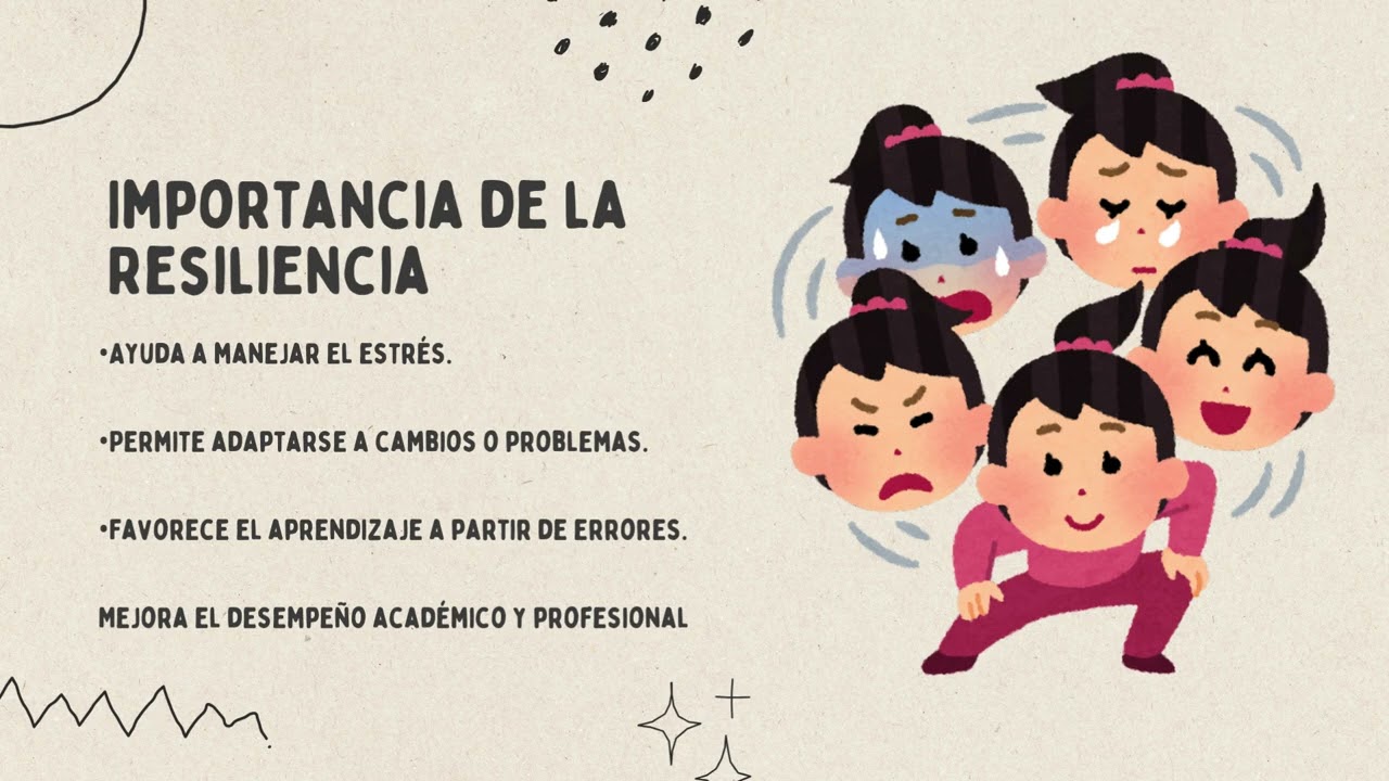 Inteligencia Emocional, Basado en Daniel Goleman