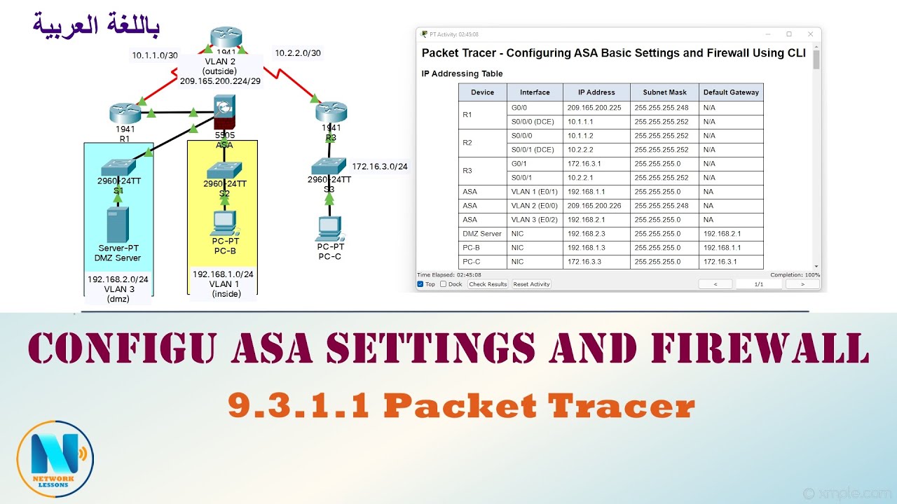 9.3.1.1 Packet Tracer — настройка основных параметров ASA и брандмауэра с помощью CLI (рус.)