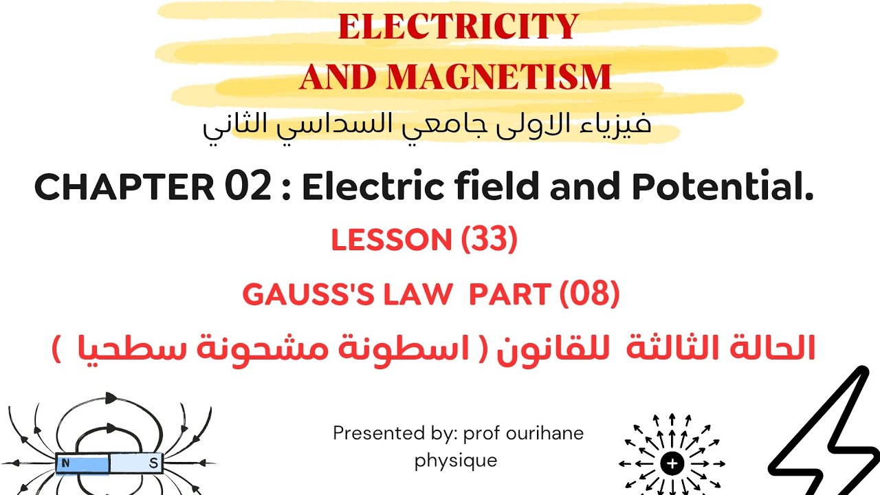 Physics 02| chapter02|Lesson (33)| Gauss's law part (08)_ infinite cylinder charged on the surface. 