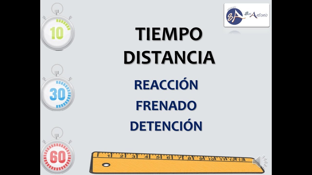 TEÓRICO AUTOESCUELA. TIEMPO Y DISTANCIA.