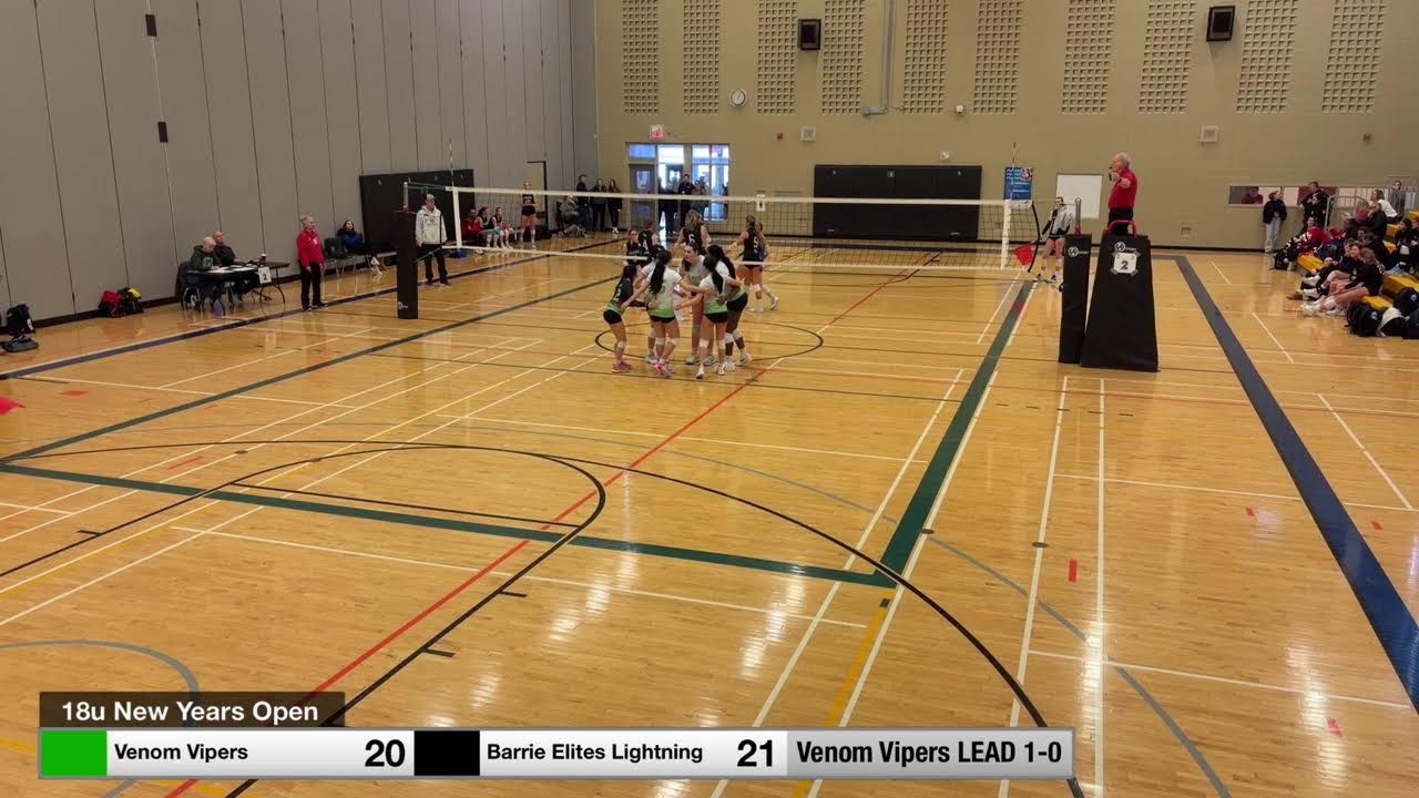 18u Grand Prix Qualifier