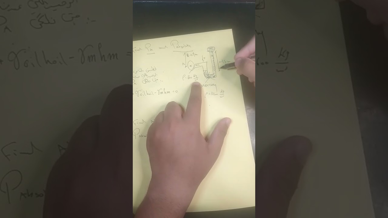 Fluid Mechanics I Hydrostatic Pressure 