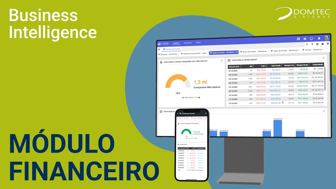 Software Business Intelligence Financeiro - Sistema Yzidro ERP
