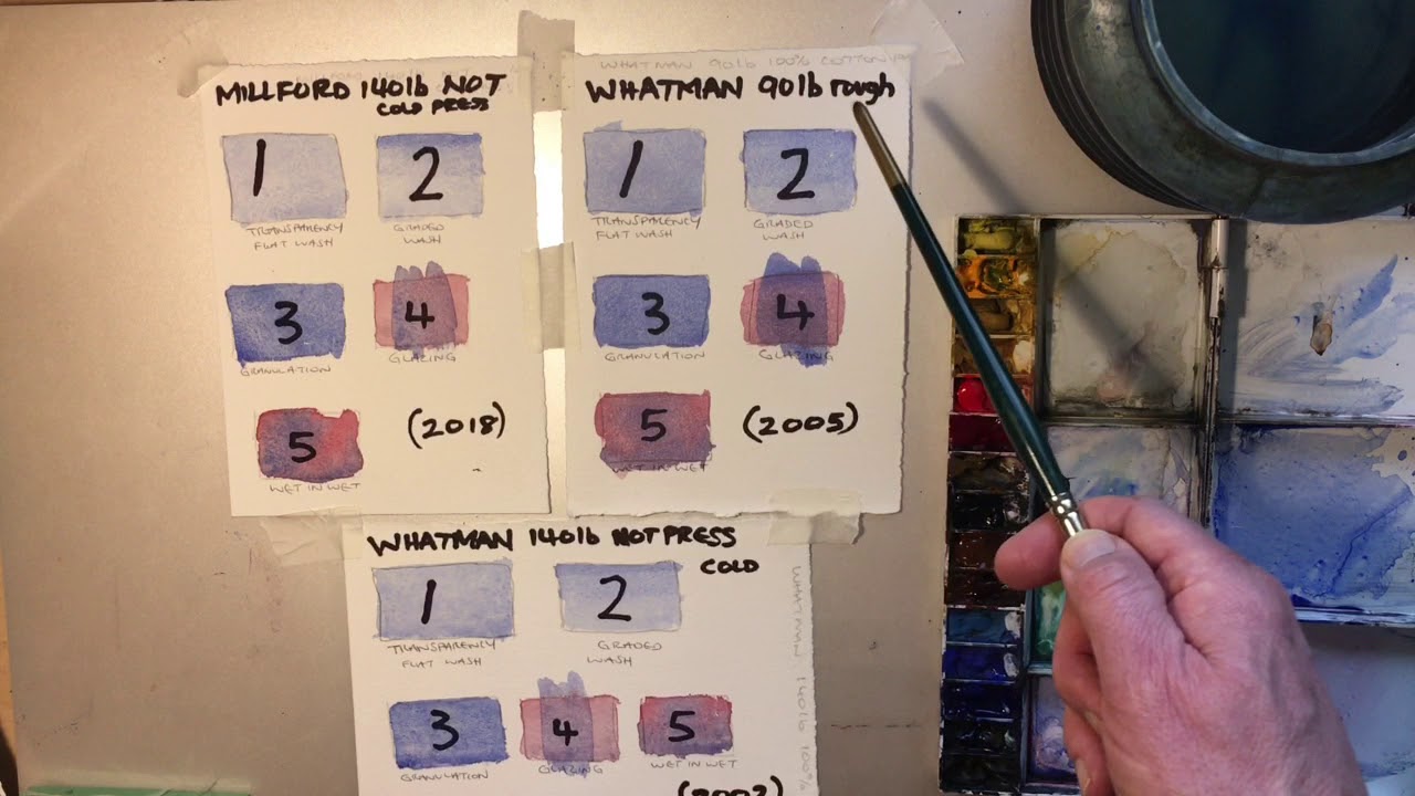 SHOWDOWN! Part 2 of 2 - Product Review: Millford vs Whatman Watercolour Papers