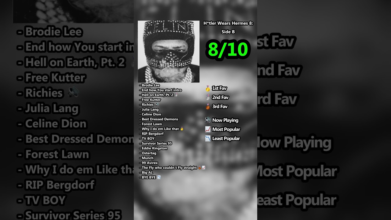Westside Gunn - H*tler Wears Hermes 8: Side B | MINI ALBUM REVIEW | 