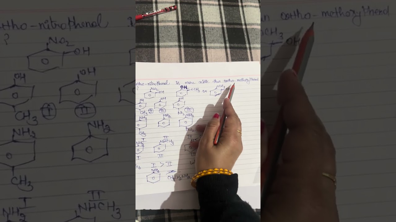 #Acidic and Basic Strength Order Tricks | Class 12 Organic Chemistry | Board Exam 2026